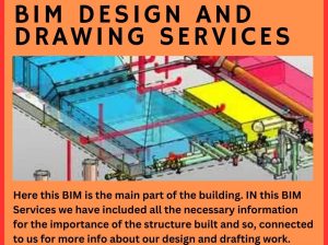 3D BIM modeling Madinah – SECD Technical Services LLC